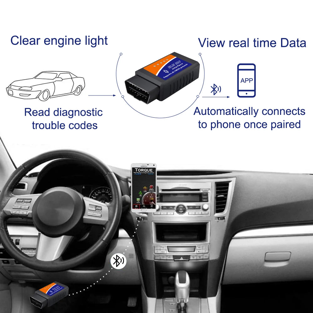 OBDII OBD2 ELM327 Bluetooth/Wi-Fi Car Diagnostic Scanner